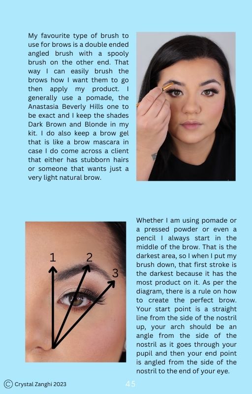 Beginners Guide to Being a Makeup Artist Ebook